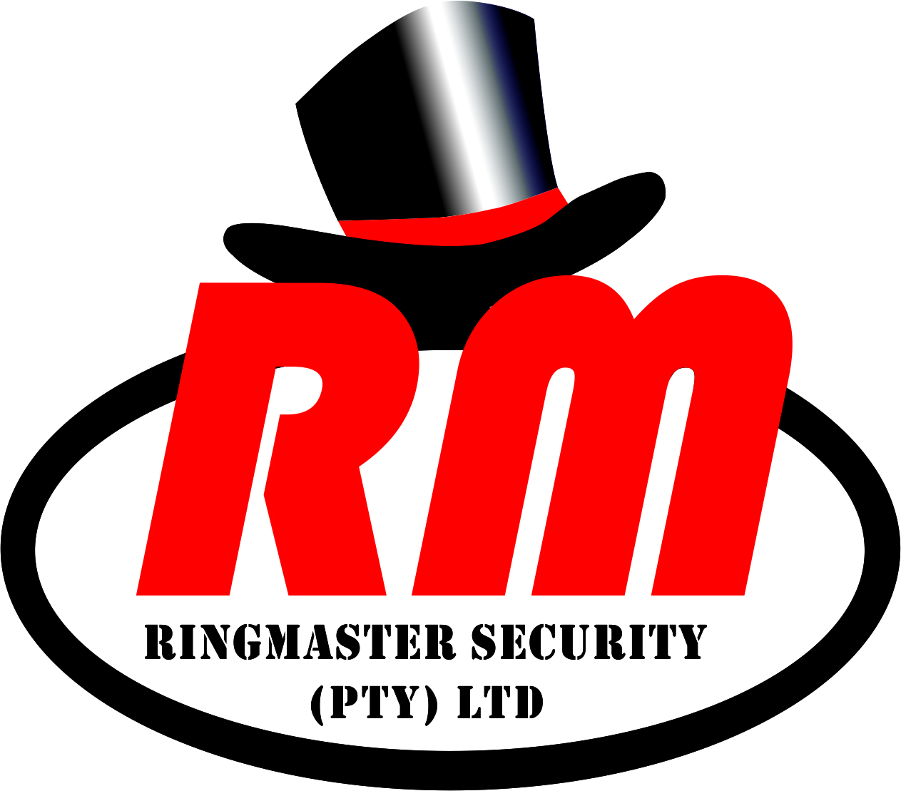 Ringmaster Security (Pty) Ltd 